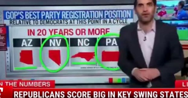 Republicans Score Big In Key Swing States