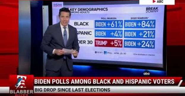 watch-biden-polls-among-black-and-hispanic-voters