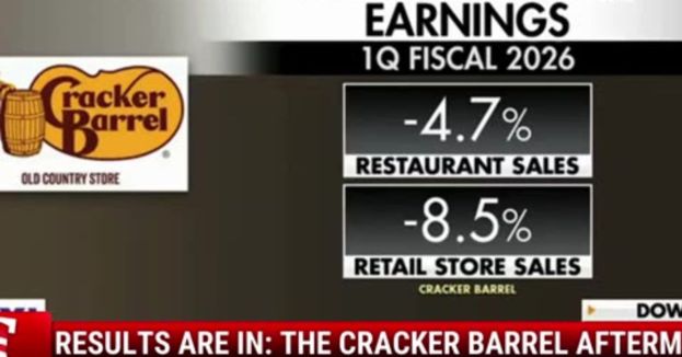 Results Are In: The Cracker Barrel Aftermath