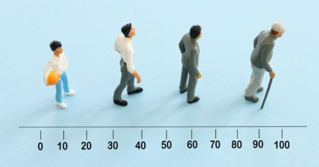 Everyone's Life Expectancy Going Up Except For One Demographic. And Trump Is Trying To Do Something About It!