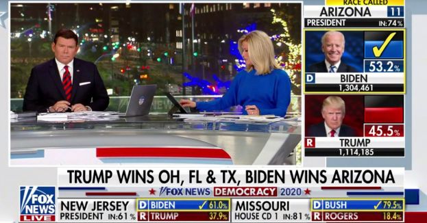 Fall Of An Empire: Fox News Was Complicit In Election Night Steal By Premature Calls For Biden