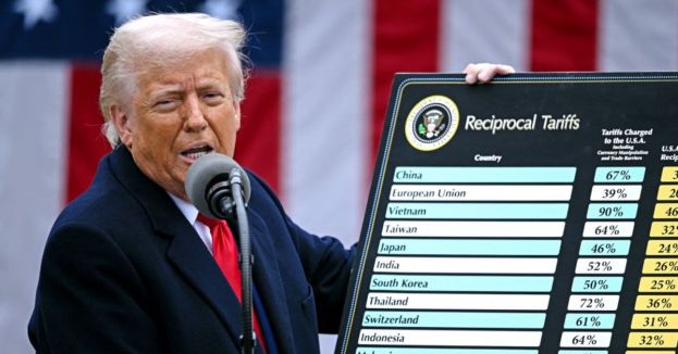 The Luxury Dog Bed Scandal: How Trump's Tariffs Are Shaking Up The Elite's World